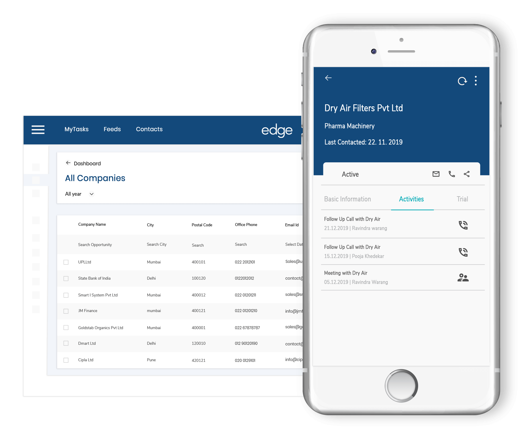 edge CRM for banking, insurance, lending, and investment firms